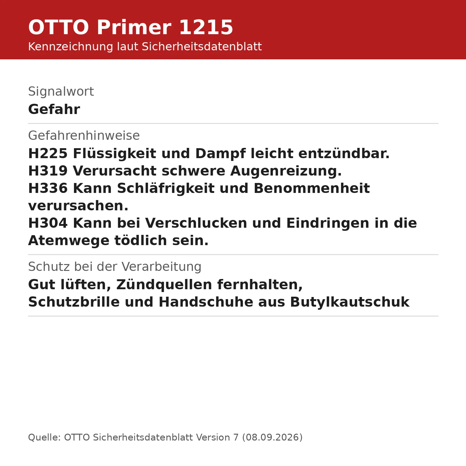 OTTO Primer 1215 mærkning med signalordet fare, H-sætninger og sikkerhedsanvisninger iht. sikkerhedsdatablad