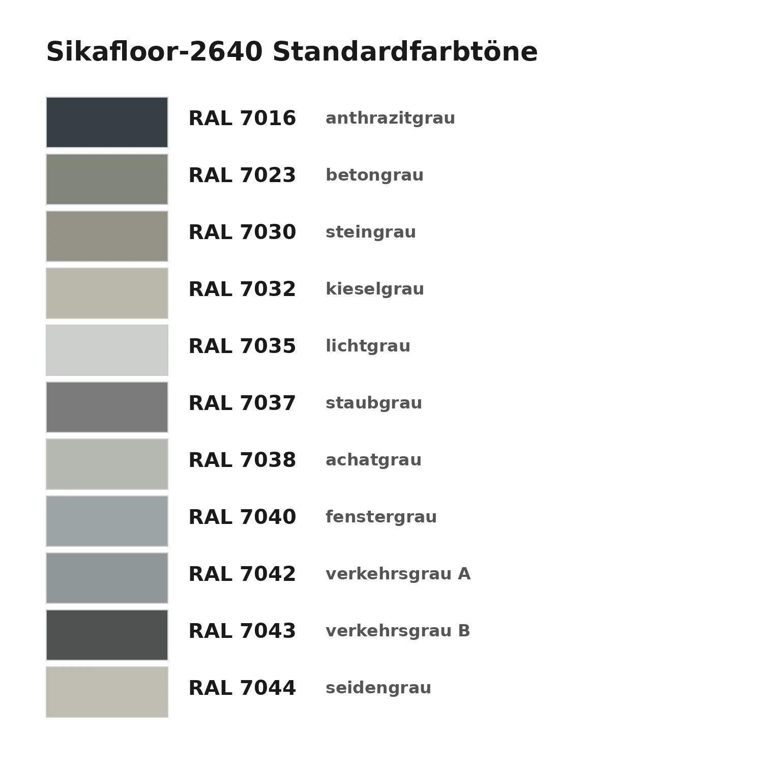 Farbtafel mit den elf RAL-Standardfarbtönen von Sikafloor-2640 von RAL 7016 bis RAL 7044