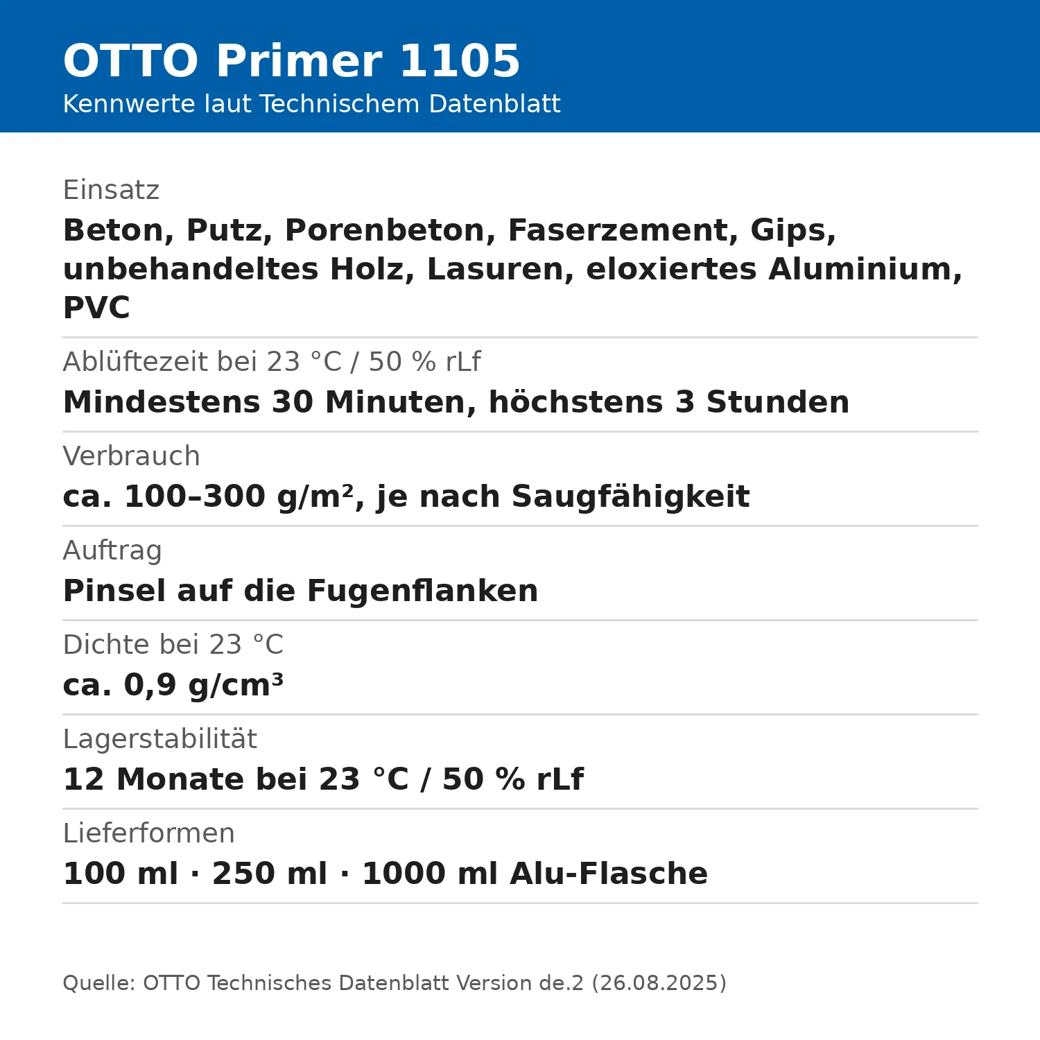 OTTO Primer 1105 Sperrprimer saugende Untergründe 100 ml