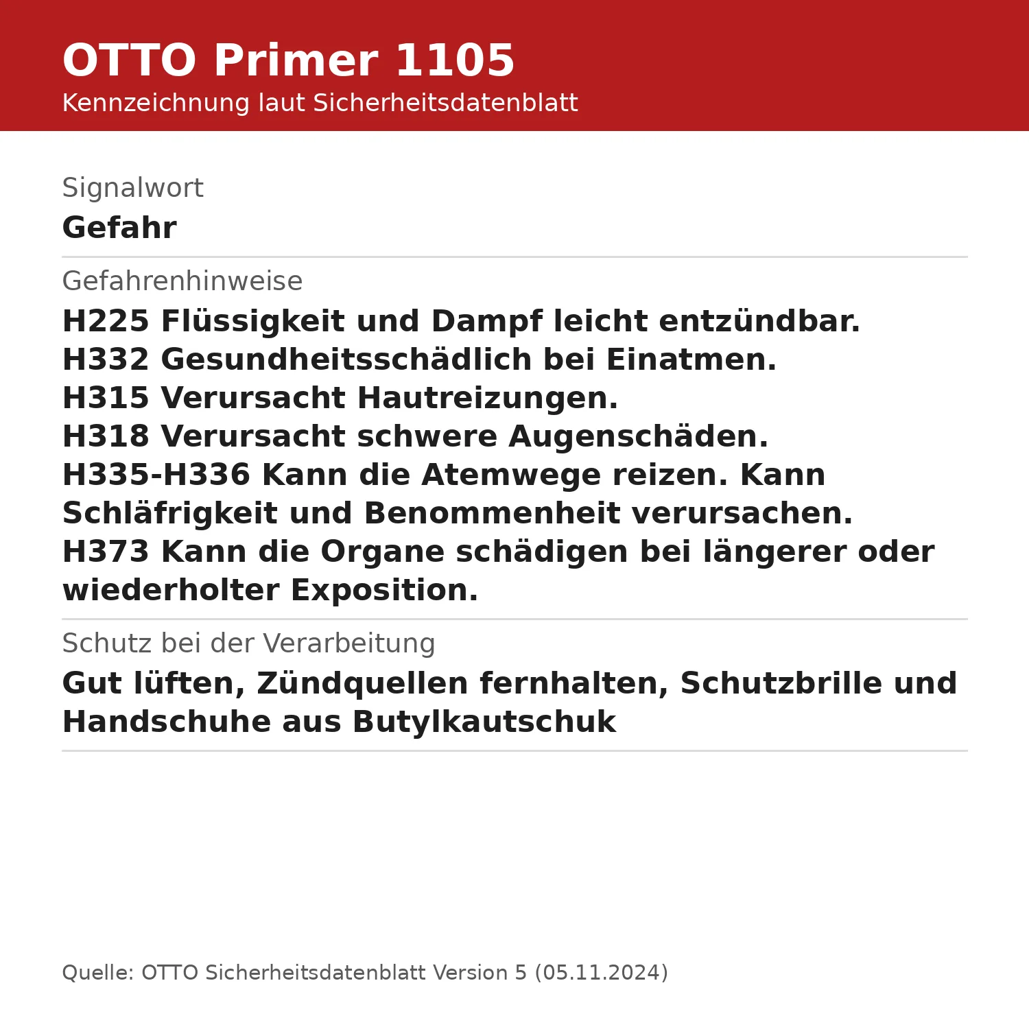 OTTO Primer 1105 Sperrprimer saugende Untergründe 100 ml