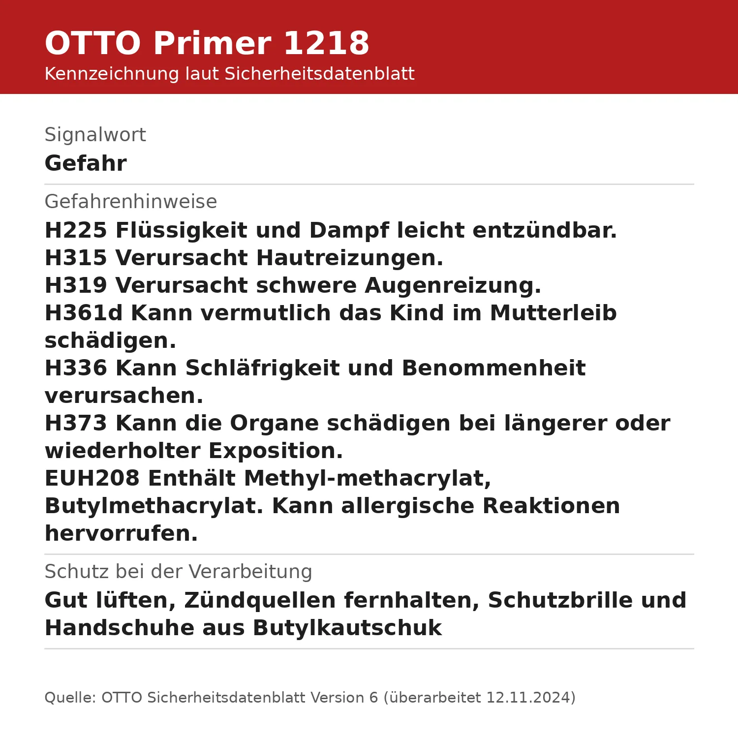 OTTO Primer 1218 etiquetado con palabra de advertencia Peligro, frases H e indicaciones de protección según la ficha de datos de seguridad
