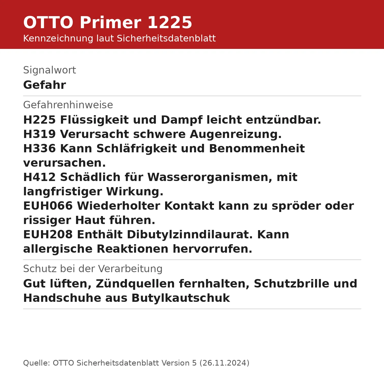 OTTO Primer 1225 mærkning med signalord Fare, H-sætninger og sikkerhedsanvisninger ifølge sikkerhedsdatablad