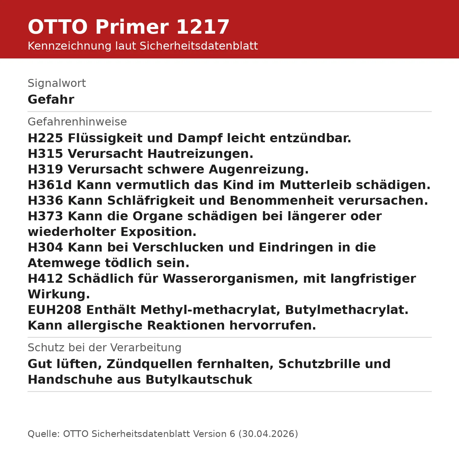 OTTO Primer 1217 mærkning med signalordet Fare, H-sætninger og beskyttelsesanvisninger iflg. sikkerhedsdatablad